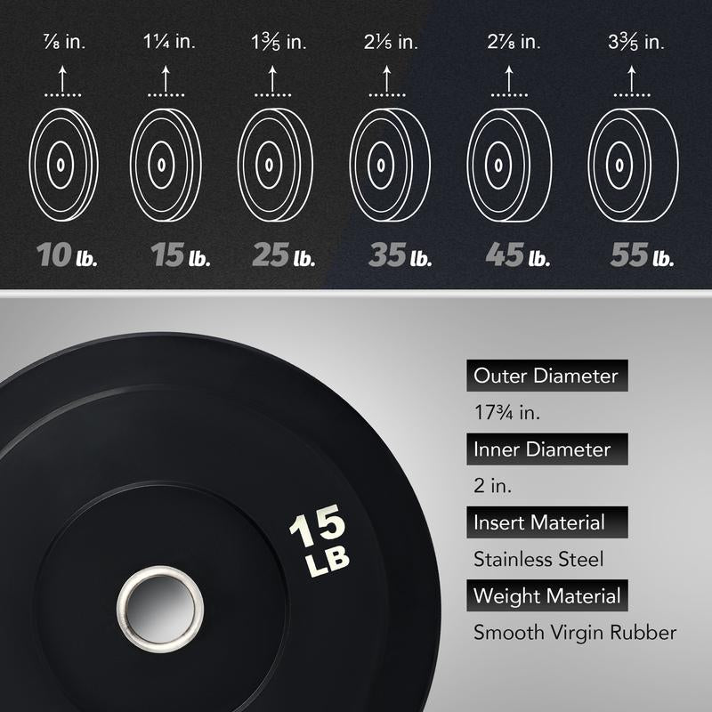 【September Restock】Zelus Weight Plate Set,Multi-Function Plate Set Twin 2" Bumper Plates, Olympic Weight Set with Rubber Barbell Dumbbell Plates Stainless Steel Inserts for Pro or Home/Outdoorfun Gym,Fitness,All Seasons,Gift Idea