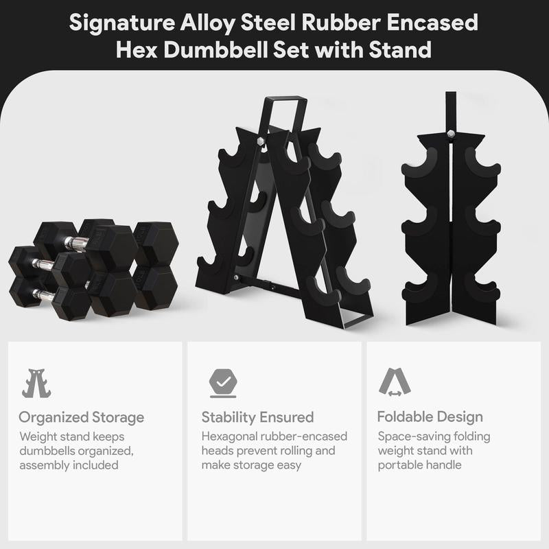 Balancefrom Rubber Encased Hex Dumbbell Set, 5, 8 & 10 Pound Pairs W/ Metal Rack