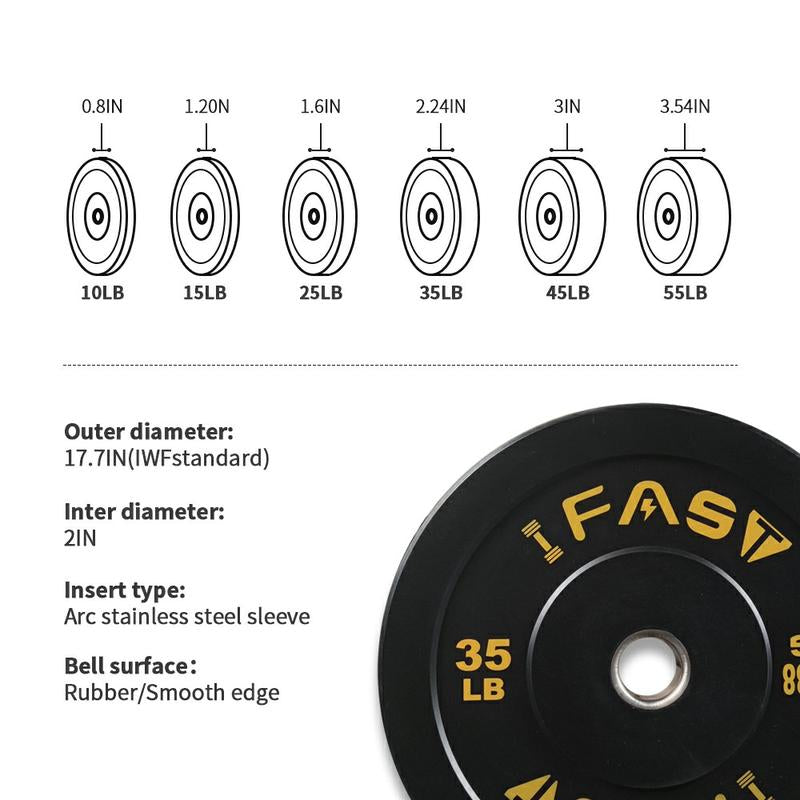 IFAST Olympic Bumper Plates with 2-Inch Steel Hub Home Gym Strength Training Weight Plate Floor Protection Fitness Equipment Dumbbell and Barbell