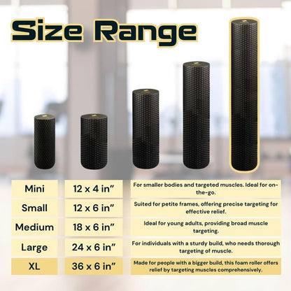 Foam Roller - Extra Large - 36 X 6 Inches - Textured for Muscle Massage, Physical Therapy, Pilates, Yoga, Exercise Equipment by Fitnation